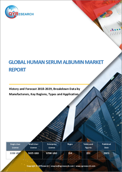 表紙：ヒト血清アルブミンの世界市場：分析・実績・予測 (2018年～2029年)
