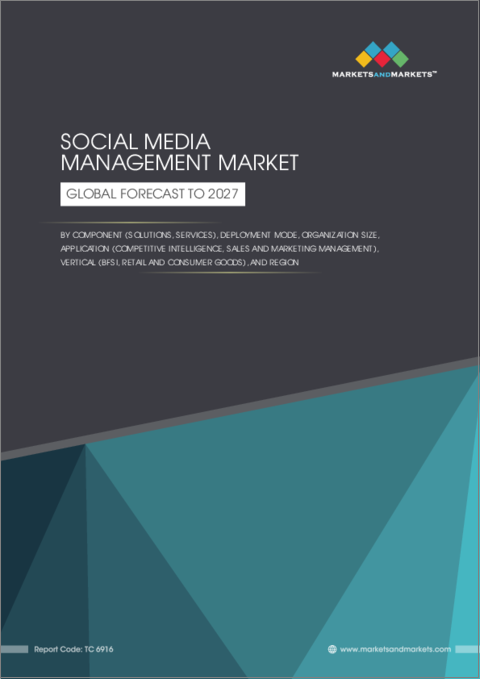 表紙：ソーシャルメディア管理の世界市場：コンポーネント別 (ソリューション、サービス)・展開方式別・組織規模別・用途別 (競合情報、販売・マーケティング管理)・業種別 (BFSI、小売業・消費財)・地域別の将来予測 (2027年まで)