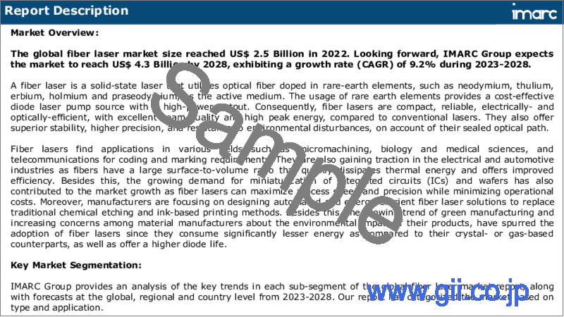 サンプル1：ファイバーレーザー市場：世界の産業動向、シェア、規模、成長、機会、2023-2028年予測