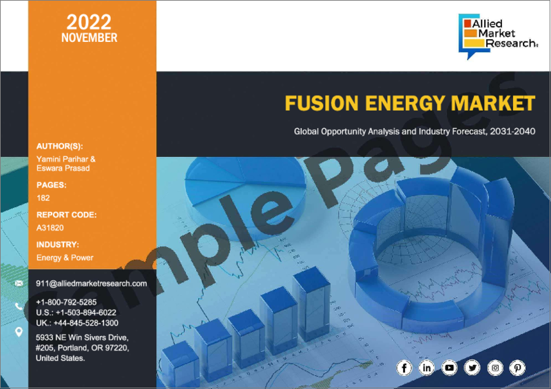 表紙：核融合エネルギー市場：技術別（慣性閉じ込め、磁気閉じ込め）、燃料別（重水素トリチウム、重水素、重水素ヘリウム3、プロトン-ボロン）：世界の機会分析と産業予測、2030-2040年