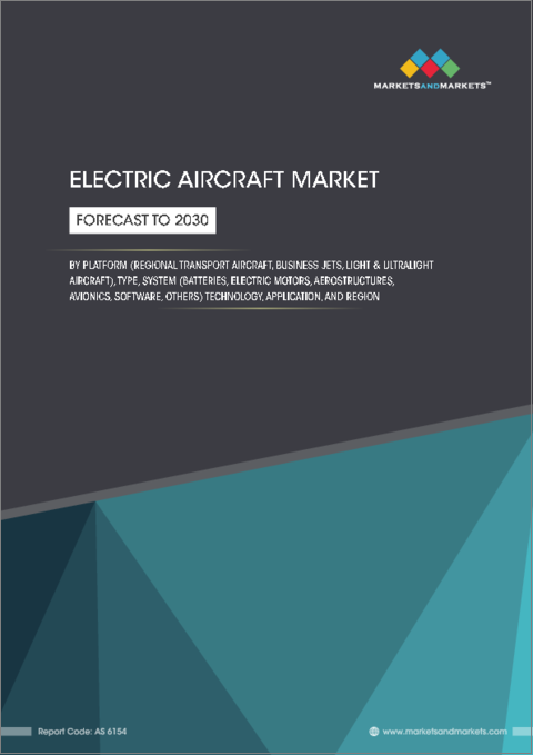 表紙：電動航空機の世界市場：プラットフォーム別 (地域輸送機、ビジネスジェット機、軽飛行機・超軽量機)・種類別・システム別 (バッテリー、電気モーター、航空構造、アビオニクス、ソフトウェア)・技術別・用途別・地域別の将来予測 (2030年まで)