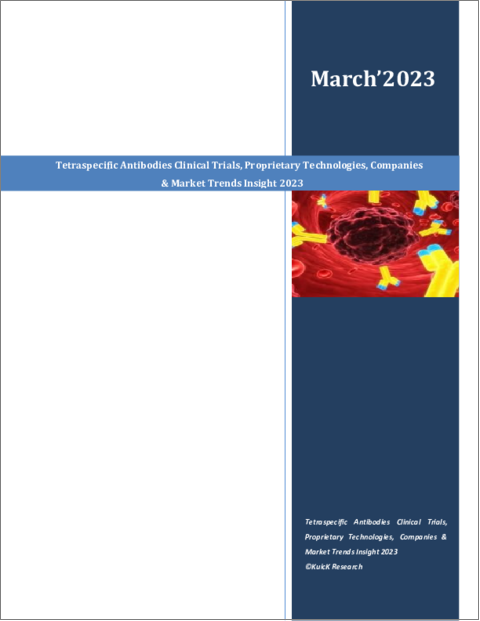 表紙：四重特異性抗体市場：臨床試験、独自技術、企業、市場動向（2023年）