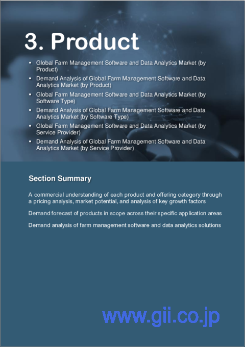 サンプル2：農場管理ソフトウェアおよびデータ分析市場- 世界および地域別分析：用途別、製品別、国別分析：分析・予測（2022年～2027年）