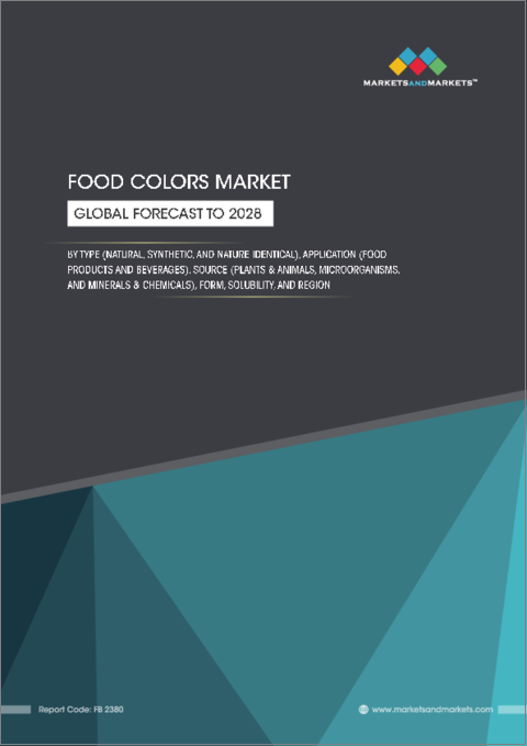 表紙：食品着色料の世界市場：製品種類別 (天然、合成、NI)・用途別 (食品、飲料)・原料別 (植物・動物、微生物、ミネラル・化学物質)・形状別・溶解度別・地域別の将来予測 (2028年まで)