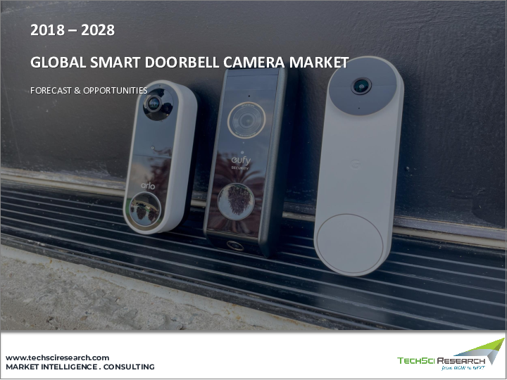 表紙：スマートドアベルカメラの世界市場 - 産業規模、シェア、動向、機会、および予測、製品タイプ、接続性、エンドユーザー、販売チャネル（小売業者、流通業者、オンライン/eコマース、その他）、地域、競合分析（2018年～2028年）