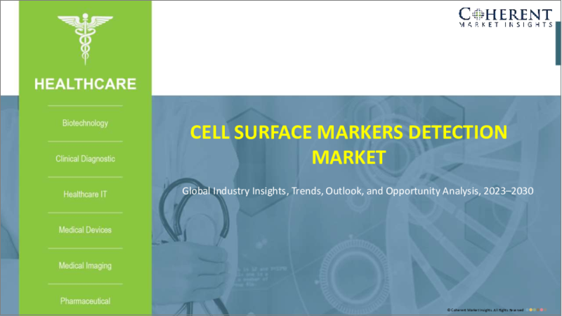 表紙：細胞表面マーカー検出市場：製品別、用途別、地域別 - 規模、シェア、展望、機会分析、2023年～2030年