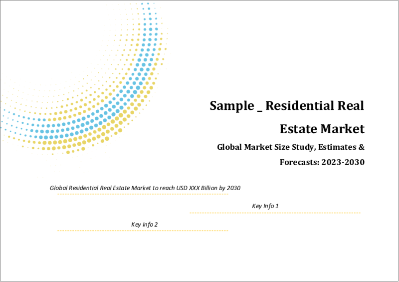 表紙：住宅用不動産の世界市場規模調査＆予測、タイプ別（アパート・マンション、土地付き住宅、別荘）、地域別分析、2022-2029年