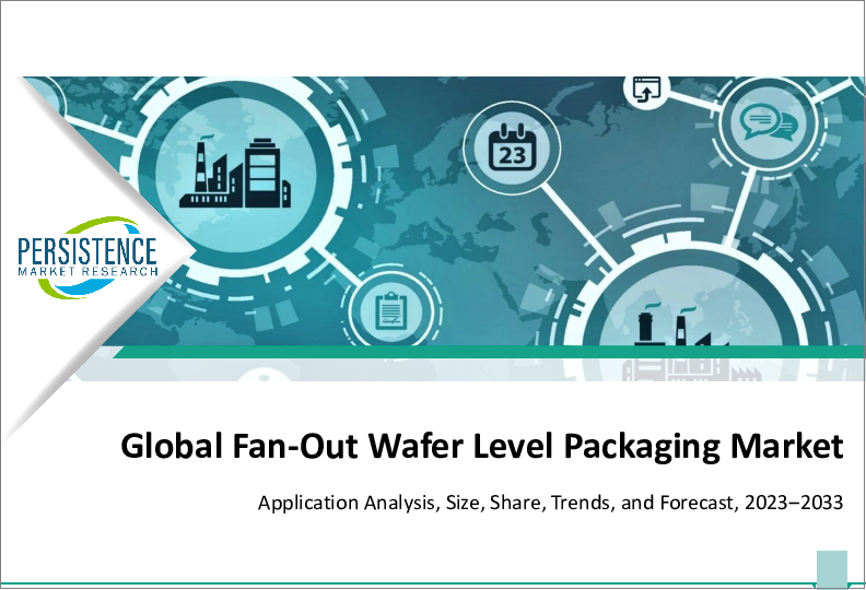 表紙：FOWLP (ファンアウト型ウェハレベルパッケージング) の世界市場：小型化と従来のパッケージング技術のコスト上昇を契機とした先進パッケージング技術へのニーズの高まりが2033年にかけての市場拡大を促進