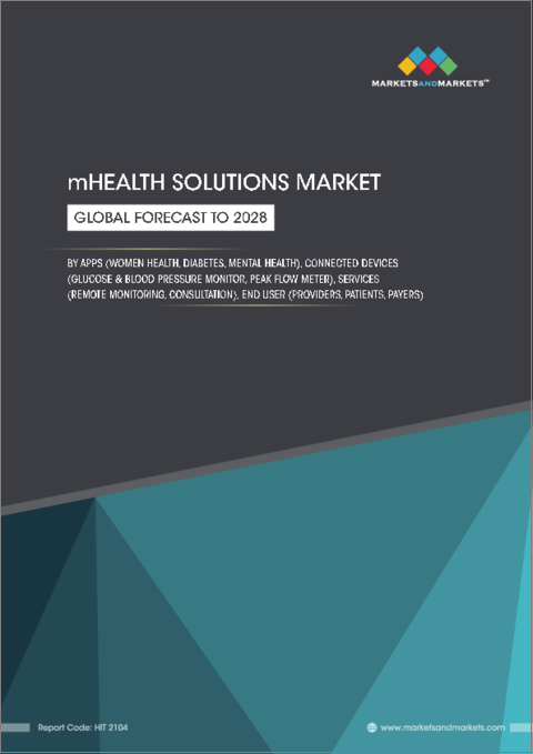 表紙：mヘルスソリューションの世界市場：アプリ別・接続機器別・サービス別・エンドユーザー別・地域別の将来予測 (2028年まで)