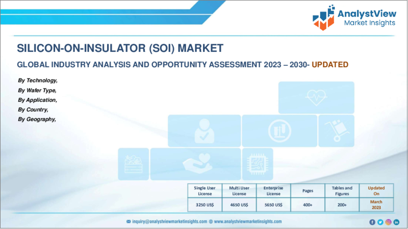 表紙：SOI（Silicon-On-Insulator）の世界市場：COVID-19影響分析、ウエハタイプ別、技術別、用途別、製品別、地域別 - 業界分析、市場規模、市場シェア、予測（2023年～2030年）