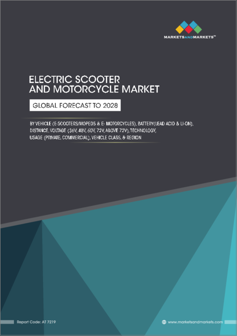 表紙：電動スクーター・オートバイの世界市場：車種別・バッテリー別・航続距離別・電圧別・技術の用途別・車両クラス別・地域別の将来予測 (2028年まで)