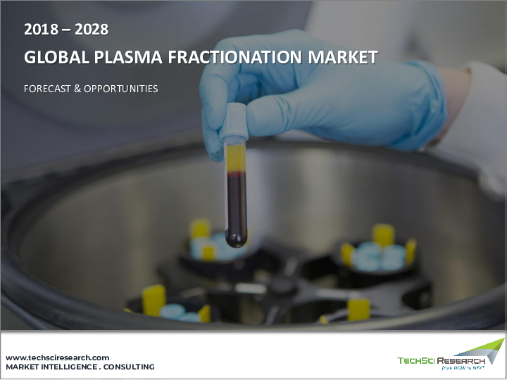 表紙：血漿分画市場- 世界の産業規模、シェア、動向、機会、および予測、2018-2028年：製品別、方法別、用途別、エンドユーザー別、地域別セグメント、競合