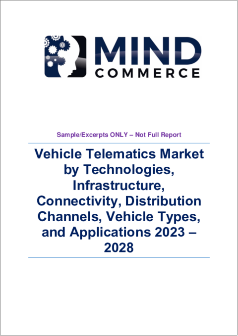 表紙：自動車テレマティクス市場 (2023～2028年)：技術・インフラ・コネクティビティ・流通チャネル・車両タイプ・用途別