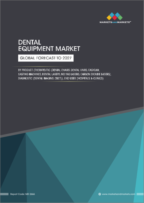 表紙：歯科機器の世界市場：製品別 (治療用 (歯科用チェア、歯科用ユニット、CAD/CAM、鋳造機、歯科用レーザー、Nd：YAGレーザー、炭酸ガスレーザー)、診断用 (歯科用画像処理、CBCT))・エンドユーザー別の将来予測 (2027年まで)
