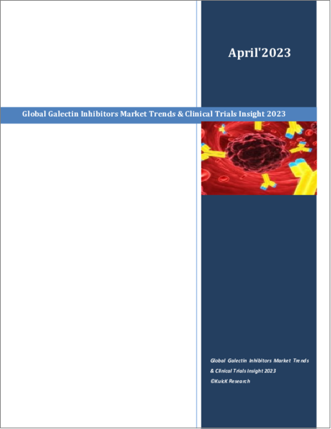 表紙：ガレクチン阻害剤の世界市場の動向、臨床試験の考察（2023年）