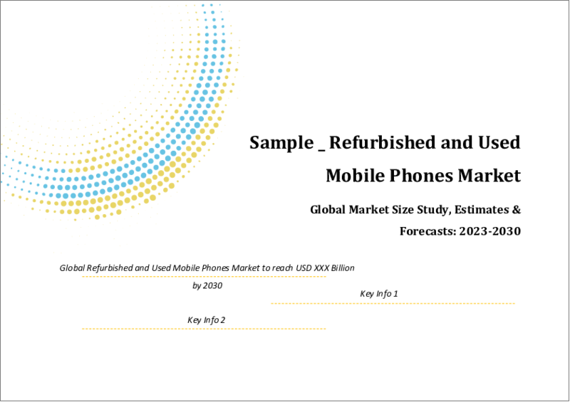 表紙：整備済み・中古携帯電話の世界市場規模調査＆予測、タイプ別、価格帯別（低価格、中価格、プレミアム）、用途別、地域別分析、2022-2029年