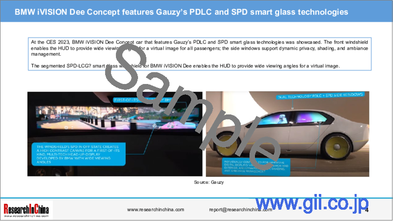 サンプル2：中国の自動車用スマートガラス：2023年