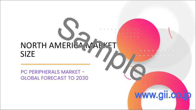 サンプル2：PC周辺機器の世界市場 - 市場規模、シェア、成長分析：製品タイプ別、接続性別、流通チャネル別、最終用途別、業界予測（2022年～2028年）