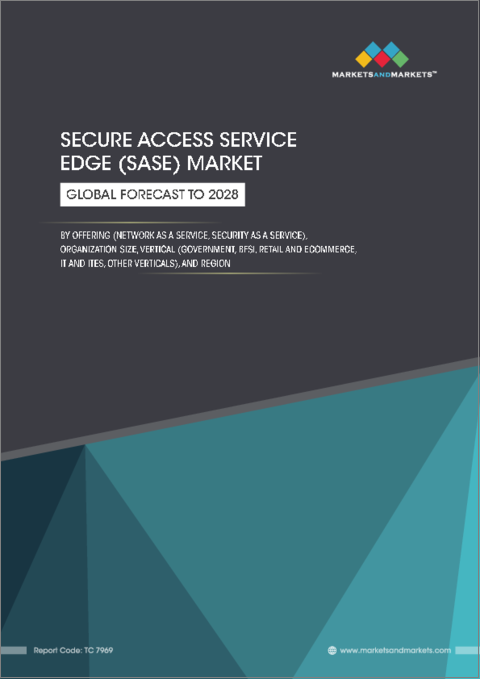表紙：SASEの世界市場：提供別 (Network as a Service、Security as a Service)・組織規模別 (中小企業、大企業)・業種別 (政府、BFSI、小売業・eコマース、IT・ITES)・地域別 (北米、欧州、アジア太平洋、その他の地域) の将来予測 (2028年まで)