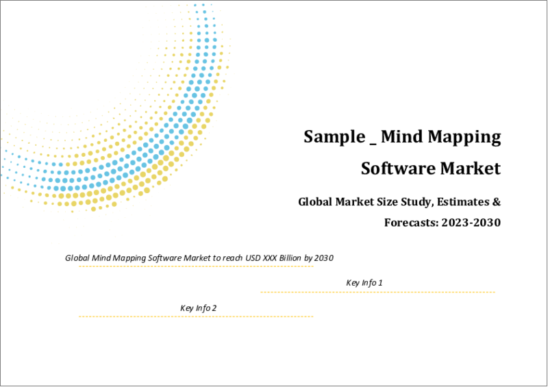 表紙：マインドマッピングソフトウェアの世界市場規模調査＆予測、企業規模別（中小企業、大企業）、デプロイメント別（クラウド、オンプレミス）、地域別分析、2022-2029年