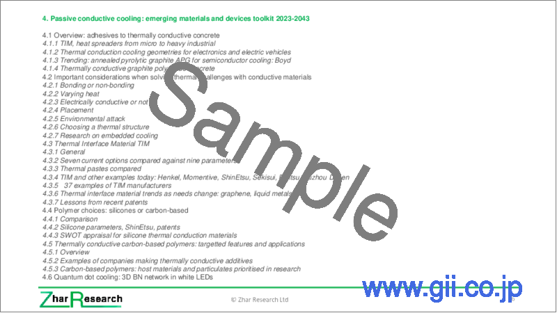 サンプル1：パッシブ冷却材料とデバイスの新市場（2023年～2043年）