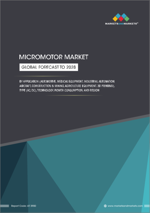 表紙：マイクロモーターの世界市場：用途別 (自動車、医療機器システム、産業オートメーション、建設・鉱山機械、農業機器システム)・種類別・技術別・消費電力別・地域別の将来予測 (2028年まで)