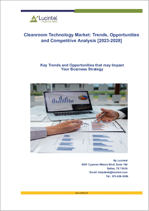 表紙：クリーンルーム技術市場：動向、機会および競合分析（2023年～2028年）
