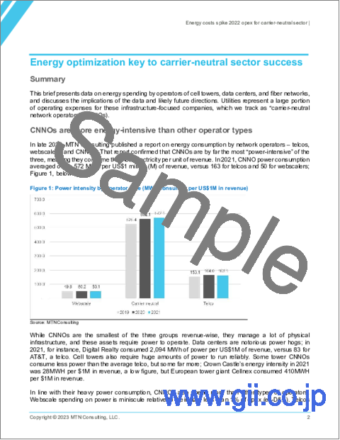 サンプル1：キャリアニュートラル部門の2022年のOPEXでは光熱費が急増：多くのキャリアニュートラル事業者にとって光熱費は最大の運営費用であり、OPEX (ex-D&A) の最大80%を占めることも