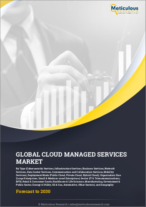 表紙：クラウドマネージドサービスの世界市場：タイプ、展開方式、組織規模、部門別 - 予測（～2030年）