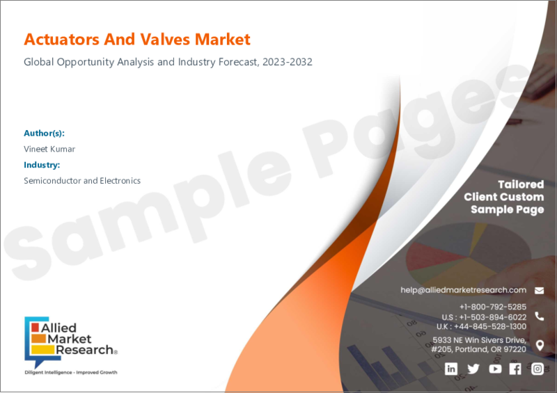 表紙：アクチュエーター・バルブの市場：用途別、タイプ別：2021-2031年の世界機会分析および産業予測