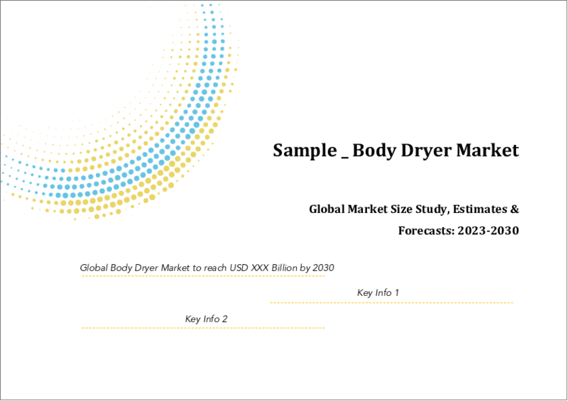 表紙：ボディドライヤーの世界市場規模調査＆予測、製品別（床置き、壁掛け）、用途別（住宅、商業）、地域別分析、2022-2029年