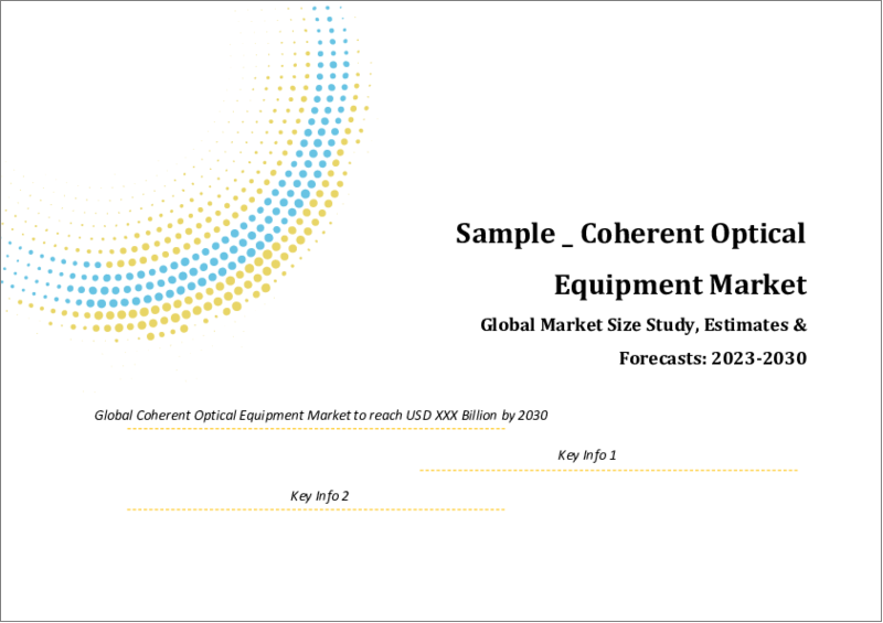 表紙：コヒーレント光学機器の世界市場規模調査＆予測：技術別、機器別、用途別、エンドユーザー別、地域別分析、2022-2029年
