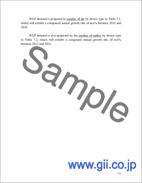サンプル2：フリップチップ/WLPの製造と市場分析