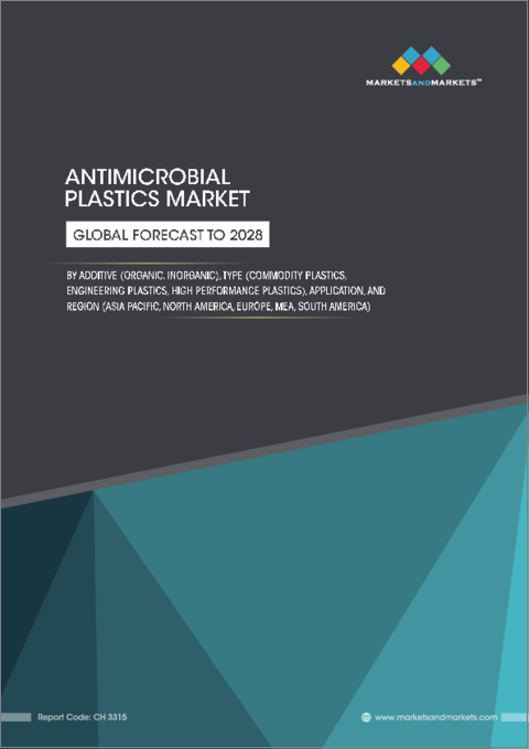 表紙：抗菌プラスチックの世界市場：添加剤別 (無機、有機)・種類別 (汎用プラスチック、エンジニアリングプラスチック、高機能プラスチック)・用途別 (包装、自動車、医療・ヘルスケア、消費財)・地域別の将来予測 (2028年まで)