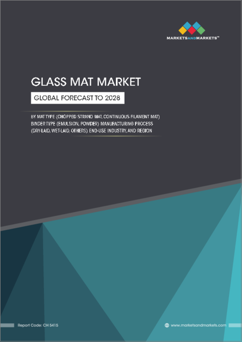 表紙：ガラスマットの世界市場：マットの種類別・バインダーの種類別・製造工程別・最終用途産業別・地域別の将来予測 (2028年まで)
