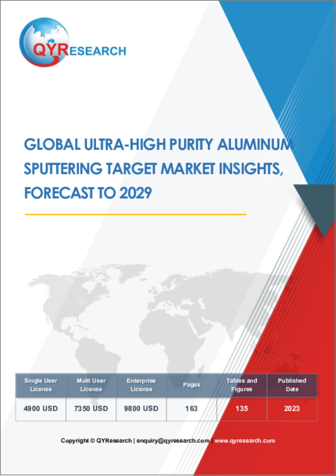 表紙：超高純度アルミニウムスパッタリングターゲットの世界市場：考察と予測 (2029年まで)