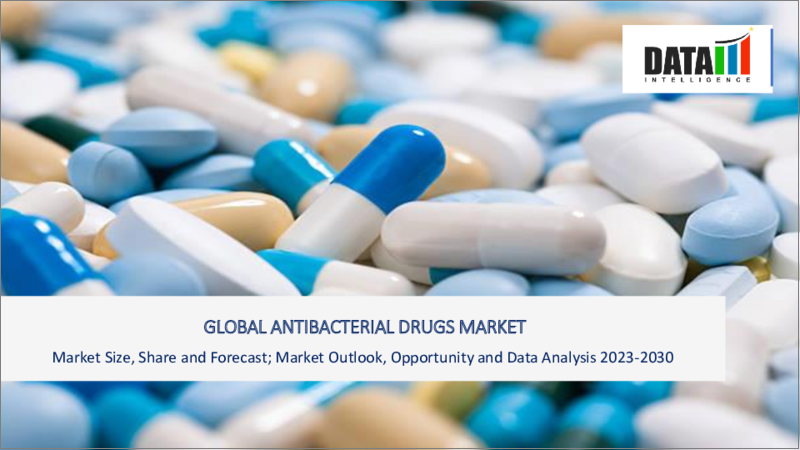 表紙：抗菌薬の世界市場-2023-2030