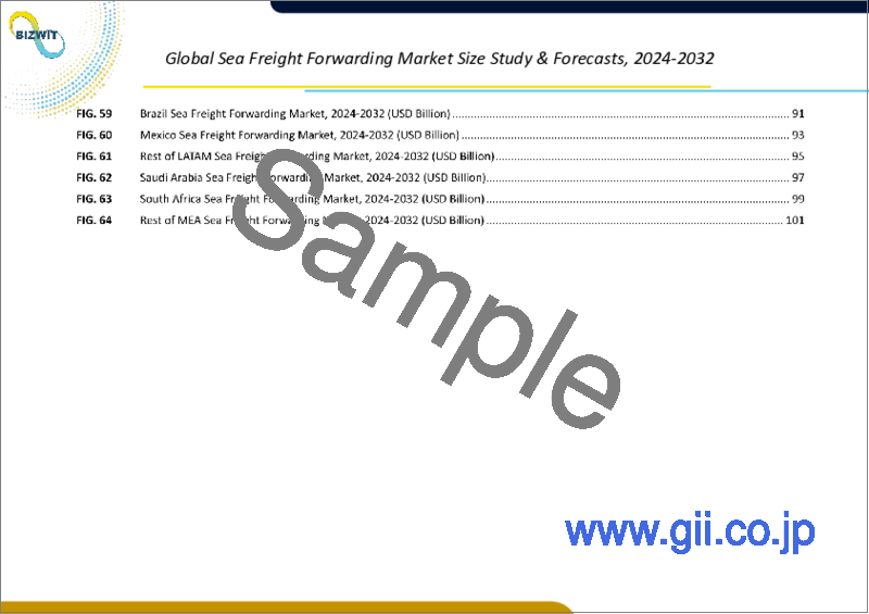 サンプル1：海上貨物輸送の世界市場規模調査＆予測、サービス別（FCL、LCL、その他）、用途別（農業、自動車、飲料、電子、その他）、地域分析、2022-2029年