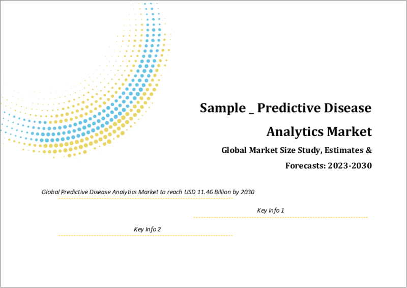 表紙：疾患予測分析の世界市場規模の調査・予測、コンポーネント別、展開別、エンドユーザー別、地域別分析、2022-2029年