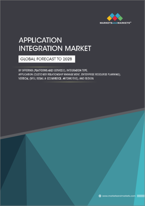 表紙：アプリケーション統合の世界市場：提供別（プラットフォーム、サービス）、統合タイプ別、アプリケーション別（CRM、ERP）、業種別（BFSI、小売・Eコマース、自動車）、地域別 - 2028年までの予測