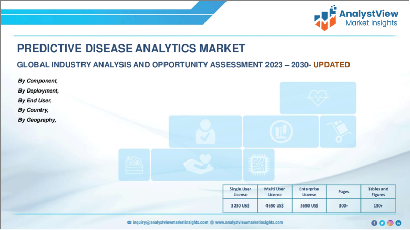 表紙：疾患予測アナリティクスの世界市場 (2023-2030年)：規模・シェア・予測 (コンポーネント・展開・エンドユーザー・地域/国別)・COVID-19の影響分析