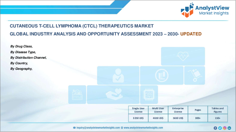 表紙：皮膚T細胞リンパ腫（CTCL）治療薬の世界市場、COVID-19の影響の分析：薬剤クラス別、疾患タイプ別、流通チャネル別、国別、地域別 - 業界分析、市場規模、市場シェア、予測（2023年～2030年）