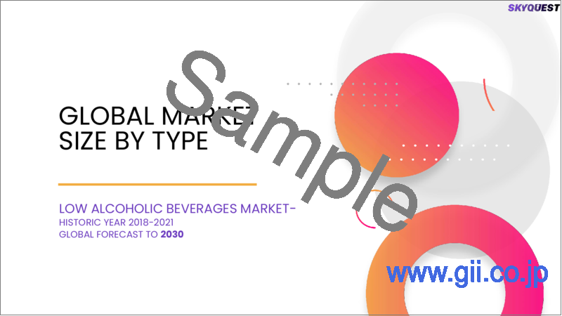 サンプル1：低アルコール飲料の世界市場 (2022-2028年)：タイプ (ビール・ワイン)・エンドユーザー (スーパーマーケット・商店) 別の規模・シェア・成長分析・予測