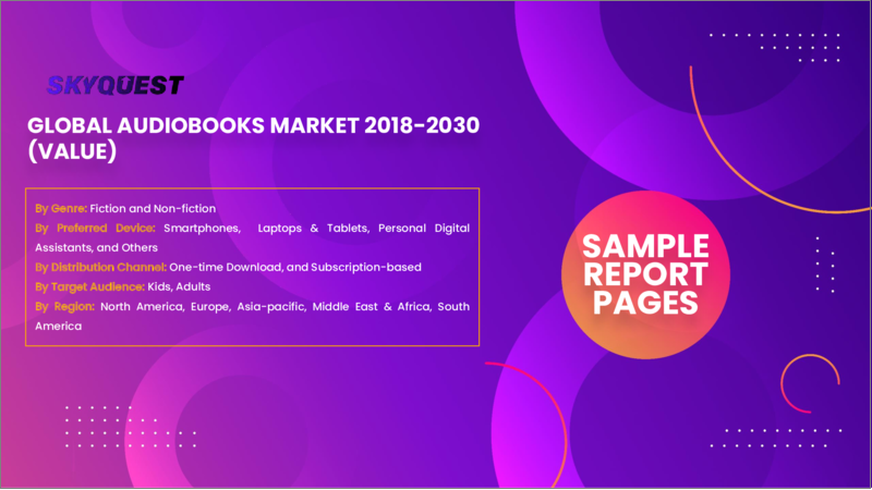 表紙：オーディオブックの世界市場 - 市場規模、シェア、成長分析：ジャンル別、推奨デバイス別、流通チャネル別、対象読者別 - 業界予測（2022年～2028年）
