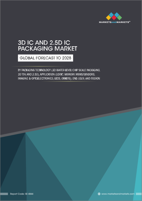 表紙：3D IC・2.5D ICパッケージングの世界市場：パッケージング技術別（3D WLCSP、3D TSV、2.5D）、用途別（ロジック、メモリー、MEMS/センサー、イメージング・オプトエレクトロニクス、LED）、エンドユーザー別、地域別 - 2028年までの予測