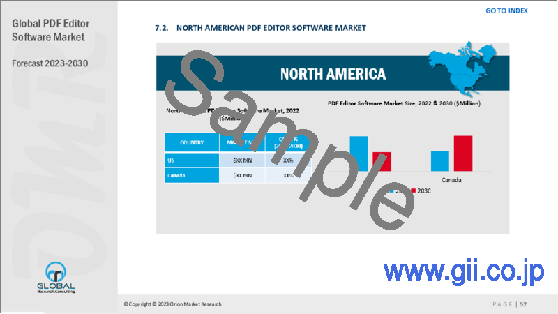 サンプル2：PDF編集ソフトの世界市場2023-2030
