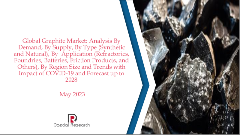 表紙：黒鉛の世界市場：需要別、供給別、タイプ別、用途別、地域別－COVID-19の影響を考慮した規模と動向、2028年までの予測
