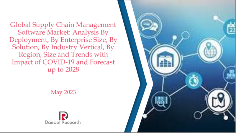 表紙：サプライチェーンマネジメントソフトウェアの世界市場：展開別、企業規模別、ソリューション別、業界別、地域別－COVID-19の影響を考慮した規模と動向、2028年までの予測