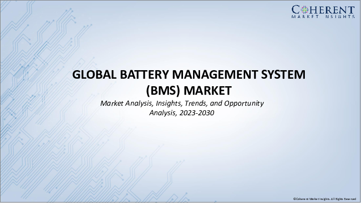 表紙：バッテリーマネジメントシステム（BMS）市場：トポロジー別、コンポーネント別、バーティカル（自動車、テレコム、エネルギー、ドローン、コンシューマー/ハンドヘルド）別、地域別- サイズ、シェア、展望、機会分析、2023-2030年