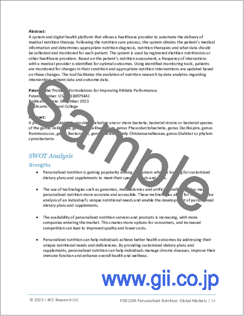 サンプル1：個別化栄養 (パーソナライズドニュートリション) の世界市場